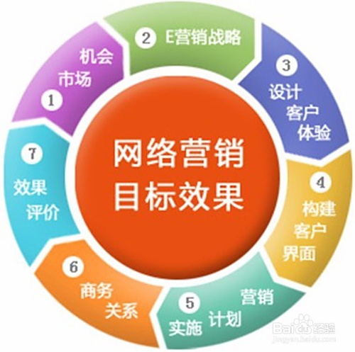 梦想涨1个粉丝要多久?揭秘网络时代的粉丝增长秘密