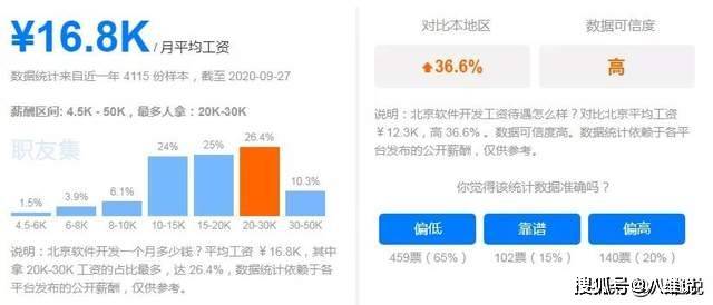 涨400万粉丝要多久?揭秘快速增长粉丝的秘诀!