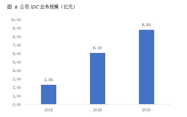 涨粉丝一般多久?揭秘增长粉丝的真正时间周期!