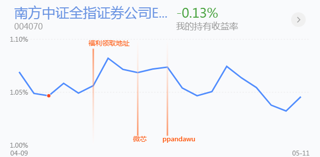 涨粉丝一般多久?揭秘增长粉丝的真正时间周期!