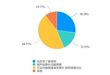 涨粉丝一般多久?揭秘增长粉丝的真正时间周期!