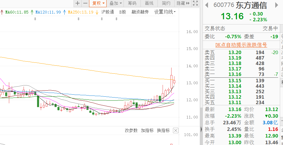 如何在短时间内涨50w粉丝?精准的策略与方法