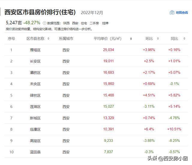 浏览量多久开始涨粉丝?揭秘流量与粉丝增长的奥秘