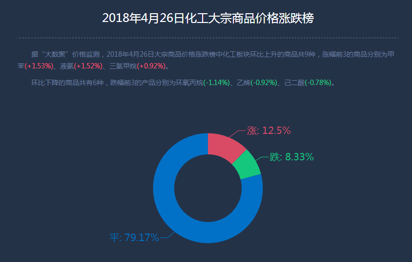如何轻松提升视频播放次数，快速实现网络流量增长