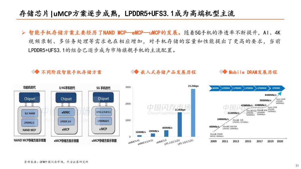 在钉钉涨粉丝要多久?实现快速增长的实用技巧大揭秘!