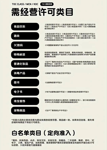 抖音货源哪里能找到？揭秘最可靠的货源渠道！