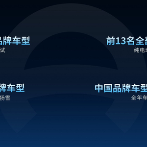 懂车帝如何发布文章：快速掌握内容创作与传播的核心技巧