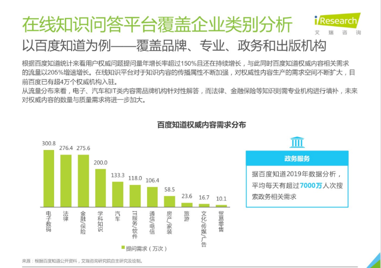 如何在短时间内实现50万粉丝增长?这份方法论你一定要知道!