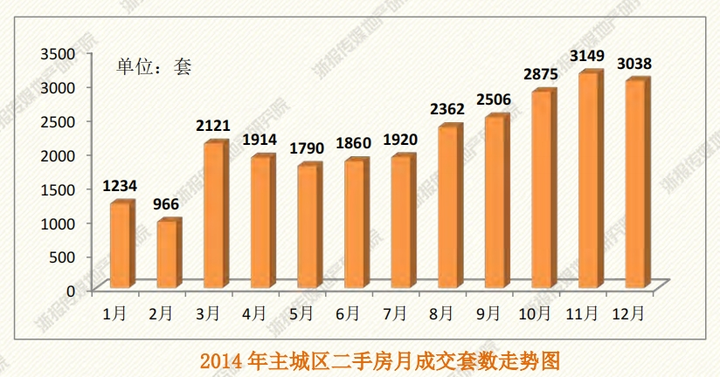 正常多久能涨一万粉丝?揭秘快速增长的秘诀