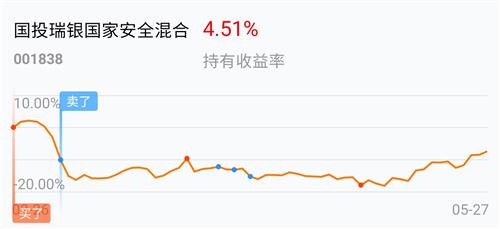正常多久能涨一万粉丝?揭秘快速增长的秘诀