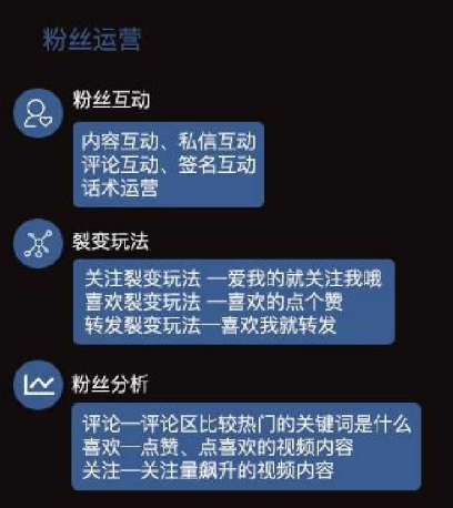 如何快速增加抖音粉丝?掌握这些技巧,让你的账号飞速成长!
