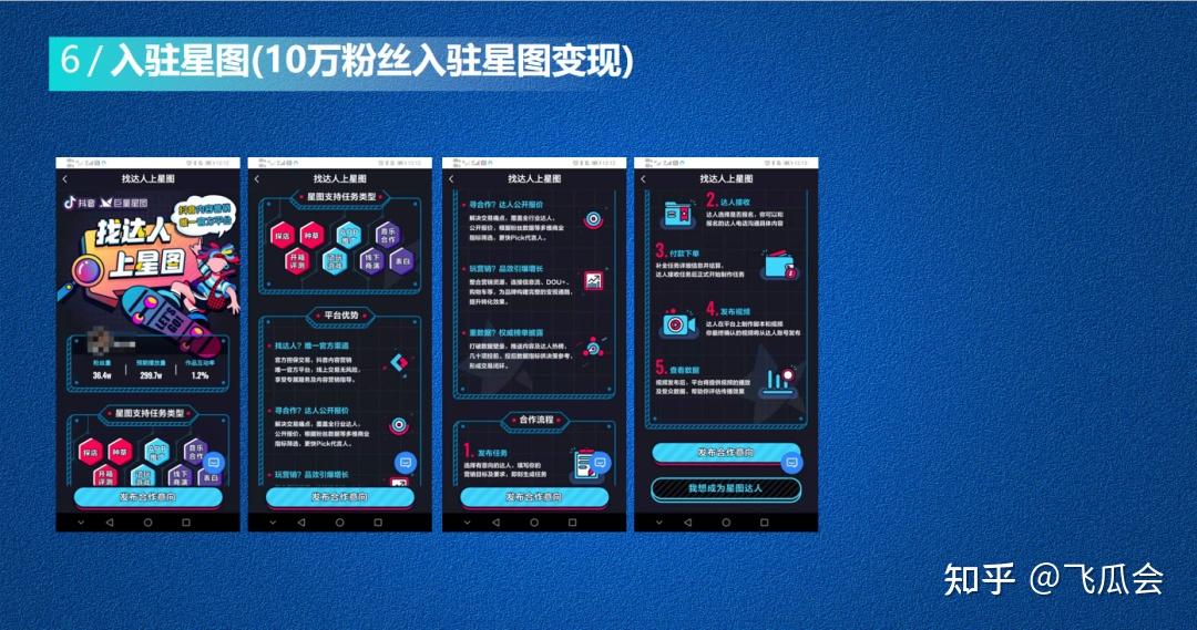抖音挣钱在哪里？探索抖音赚钱的五大途径