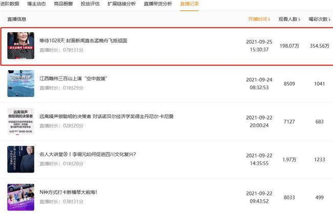 网易云播放量怎么刷?揭秘快速提升播放量的秘诀!