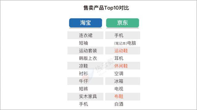网易云播放量怎么刷?揭秘快速提升播放量的秘诀!