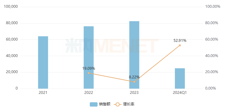 千川涨粉多久能变成有效粉丝？提升转化率的秘诀大揭秘