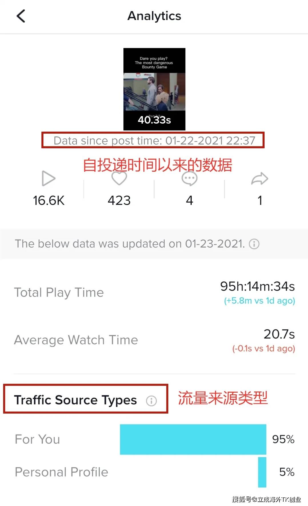 如何在短时间内涨粉一千粉丝？最有效的策略揭秘！