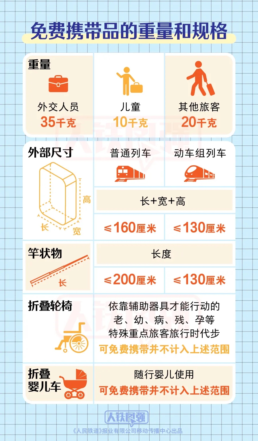 作品涨一千万粉丝要多久？掌握这些策略让你快速突破