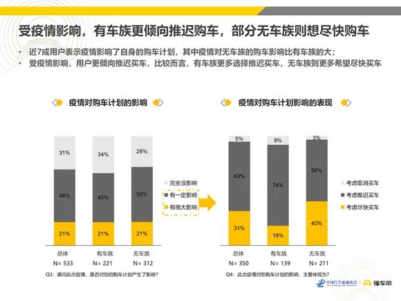 如何通过发布视频在懂车帝上赚取收益？