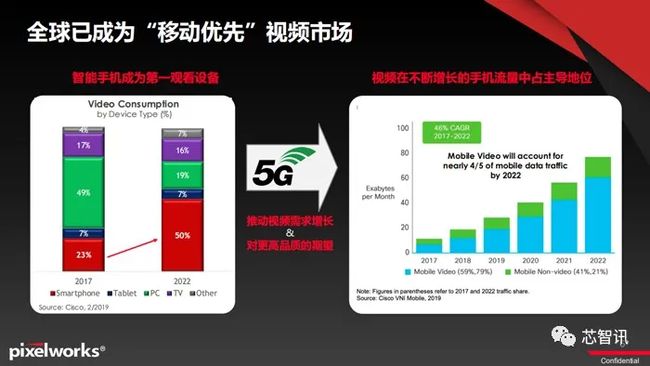 如何快速提升视频播放量？揭秘“怎么刷播放”的秘籍