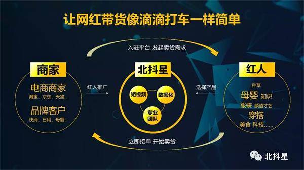 抖音培训机构哪里好？选择优质机构，快速掌握抖音运营技巧！