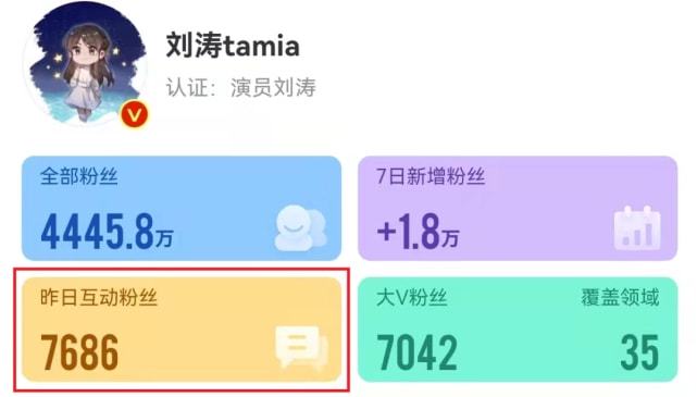 拍摄多久才能涨粉丝呢？揭秘快速涨粉的秘诀！