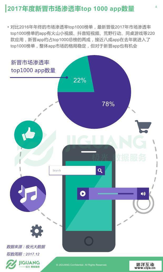 涨粉丝上热度要多久？揭秘短视频平台引流与增长的秘密