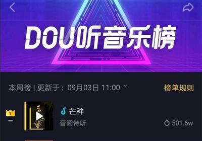 如何屏蔽懂车帝抖音视频,轻松避免信息干扰