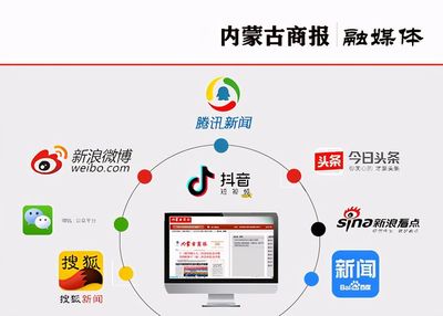 抖音起源:探索短视频的诞生与发展之路