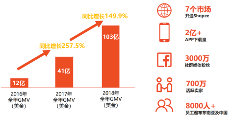 涨10000粉丝要多久？揭开社交媒体粉丝增长的秘密
