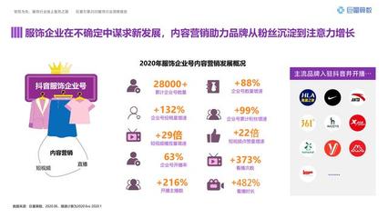 粉丝涨1万活动:助力品牌快速增长的秘籍