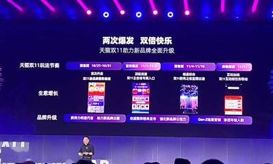 粉丝涨1万活动:助力品牌快速增长的秘籍
