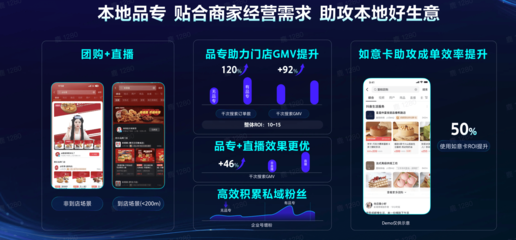 粉丝涨1万活动:助力品牌快速增长的秘籍