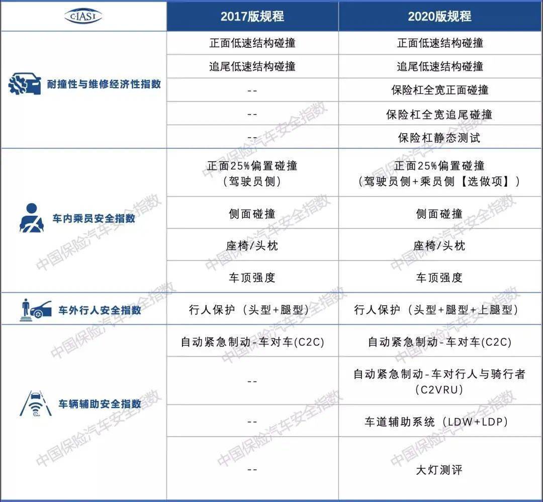 如何查看懂车帝文章的阅读量,提升汽车内容的传播效果