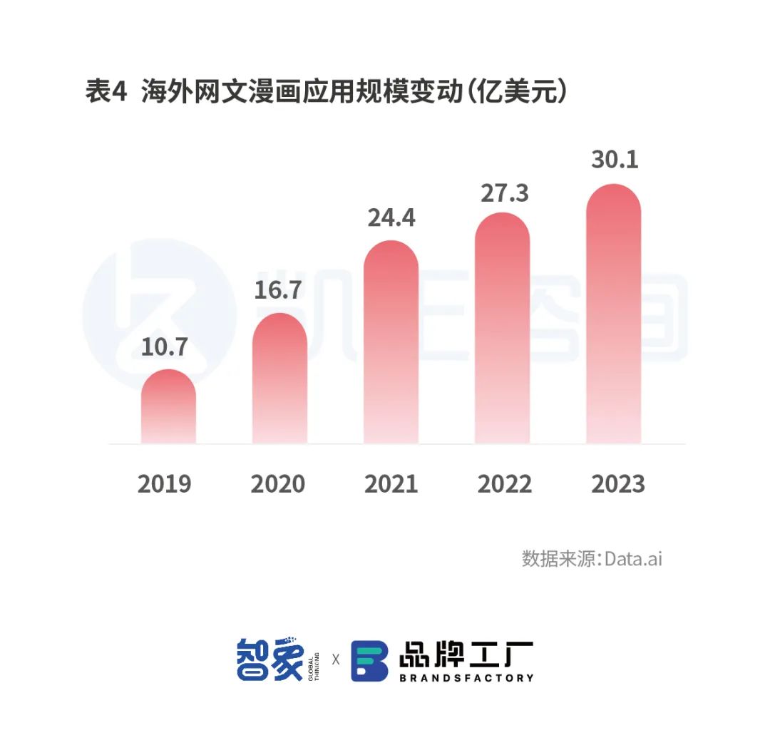 如何在短时间内有效涨粉?揭秘粉丝增长的真正奥秘