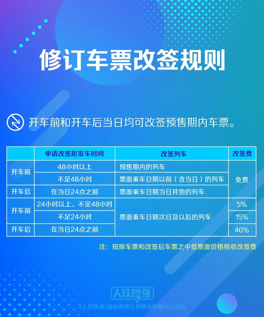 清理假粉丝后多久涨粉?揭秘社交平台粉丝增长的真实规律