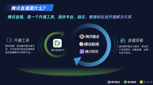 如何精准把握“涨粉丝期”时长,让你的社交媒体粉丝飞速增长