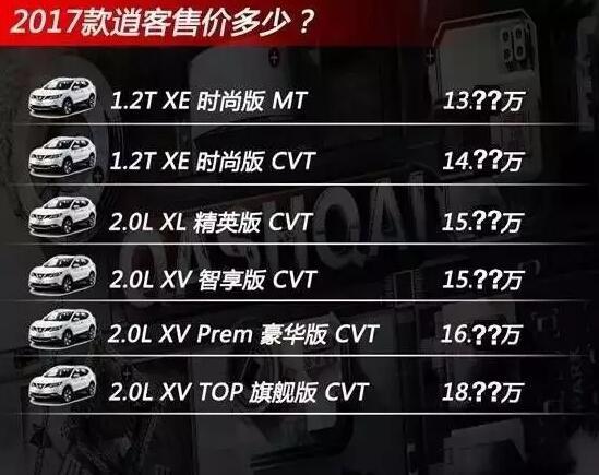 懂车帝如何询价视频:轻松解决购车烦恼,快速获取最优价格