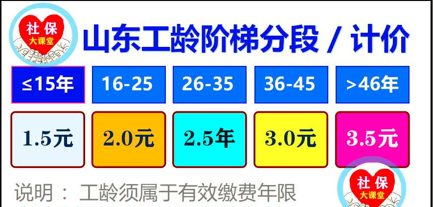 如何在短时间内涨30万粉丝?这几个秘诀你必须知道!