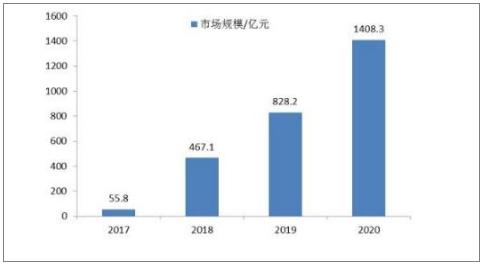 十个视频涨粉丝要多久?揭秘短视频平台的快速增长秘籍