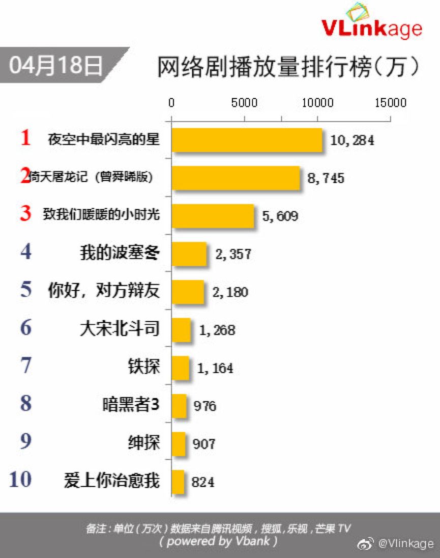 从哪里重启抖音,让你重新找回精彩与热情