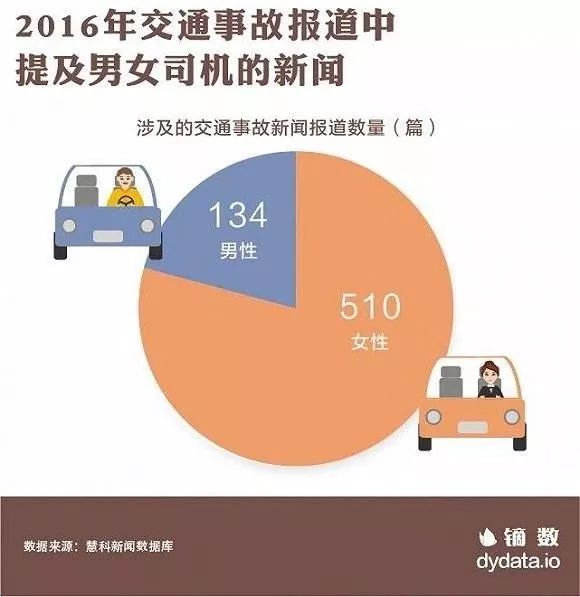 活跃涨一千万粉丝要多久？从零到千万的社交媒体奇迹之路