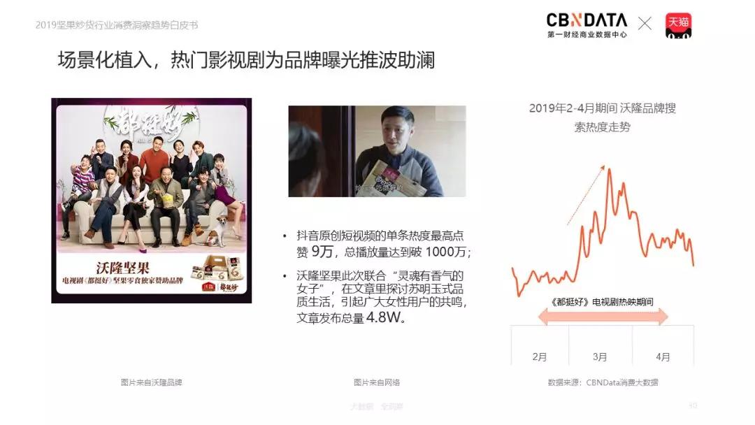小红书坚持多久会涨粉丝?揭秘增长背后的秘密