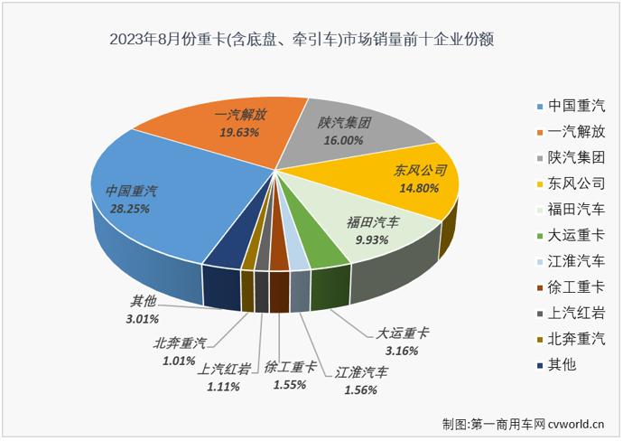 蔓越莓:如何在短时间内实现粉丝数量飞跃