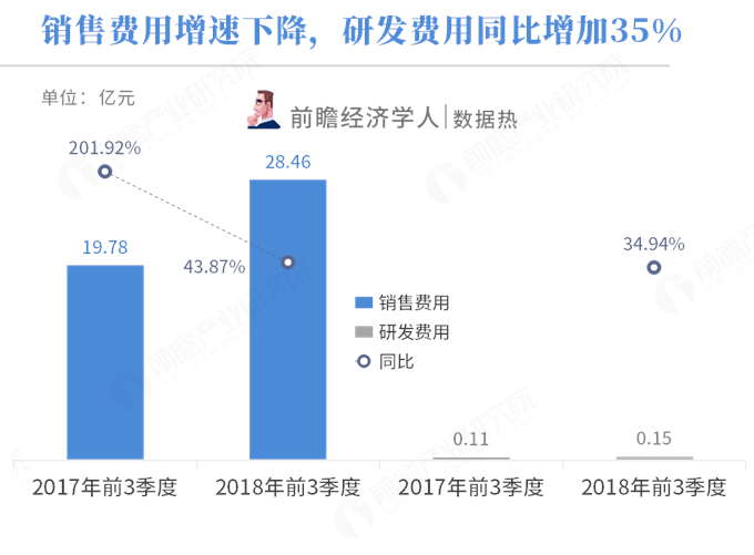 涨2千粉丝要多久?揭秘如何高效吸引粉丝增长
