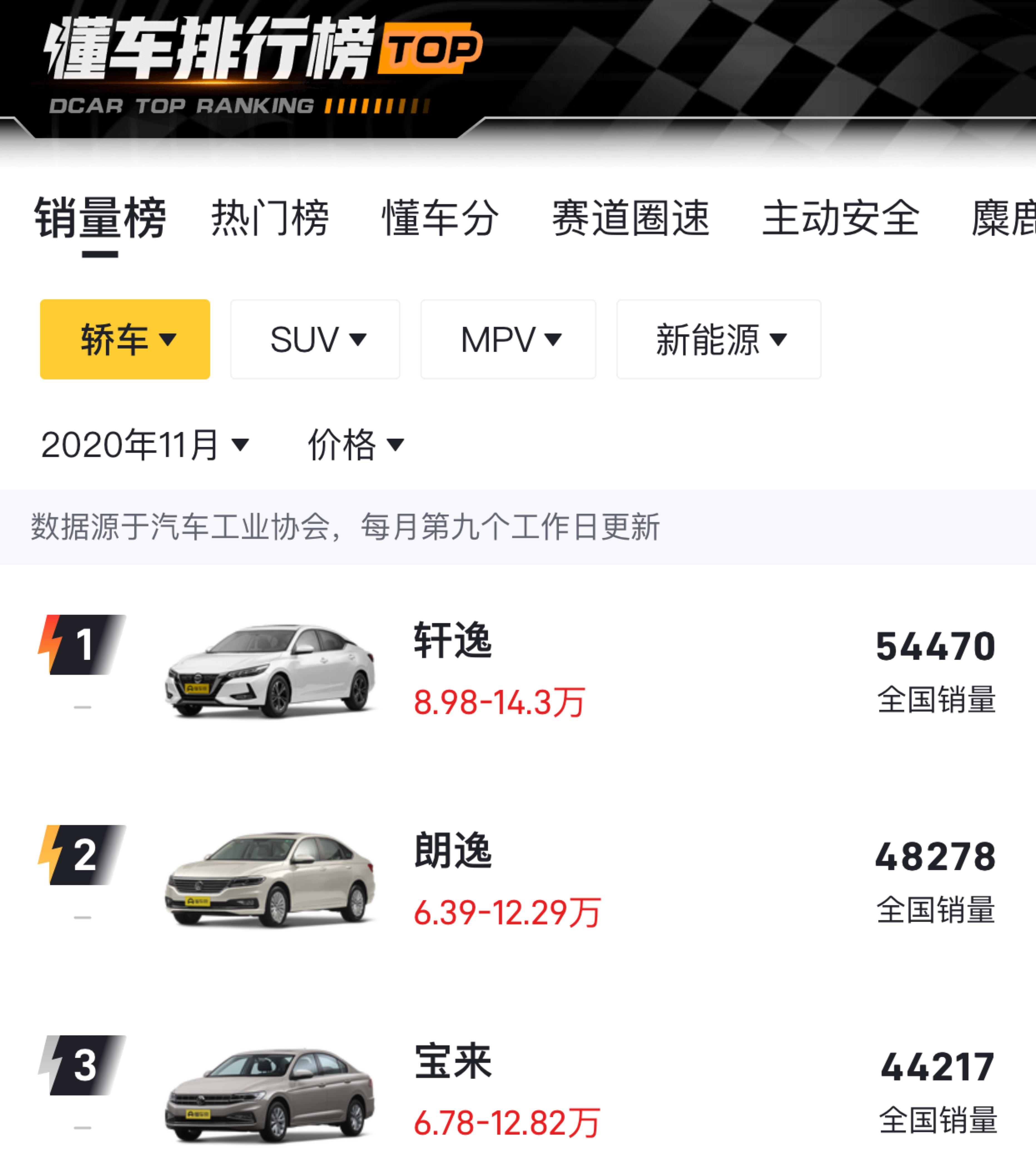 如何在懂车帝平台上轻松关联视频，打造互动体验