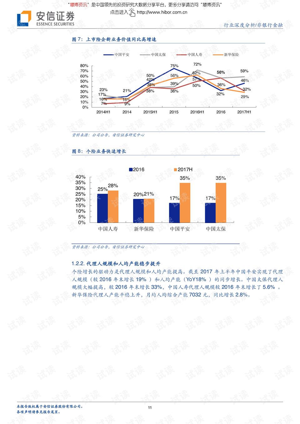 如何衡量“涨十万粉丝”是正常的？从增长速度到内容策略全解析
