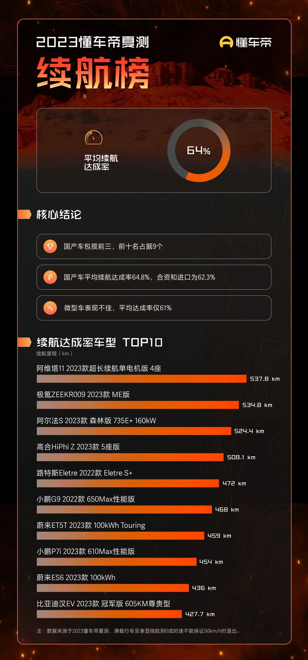 发布视频如何添加懂车帝,轻松提升车主互动与品牌曝光