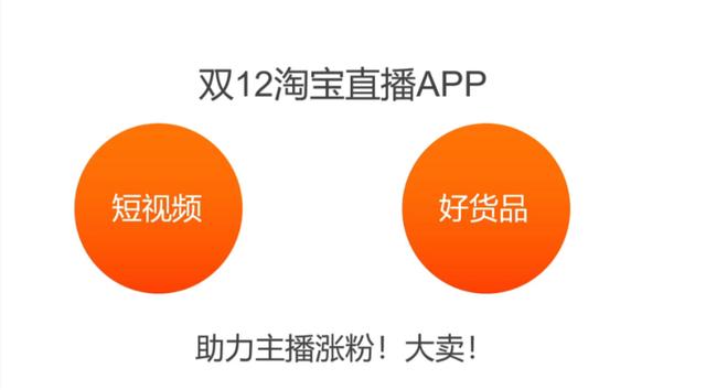 头条多久能涨1万粉丝？揭秘快速增长的秘籍！