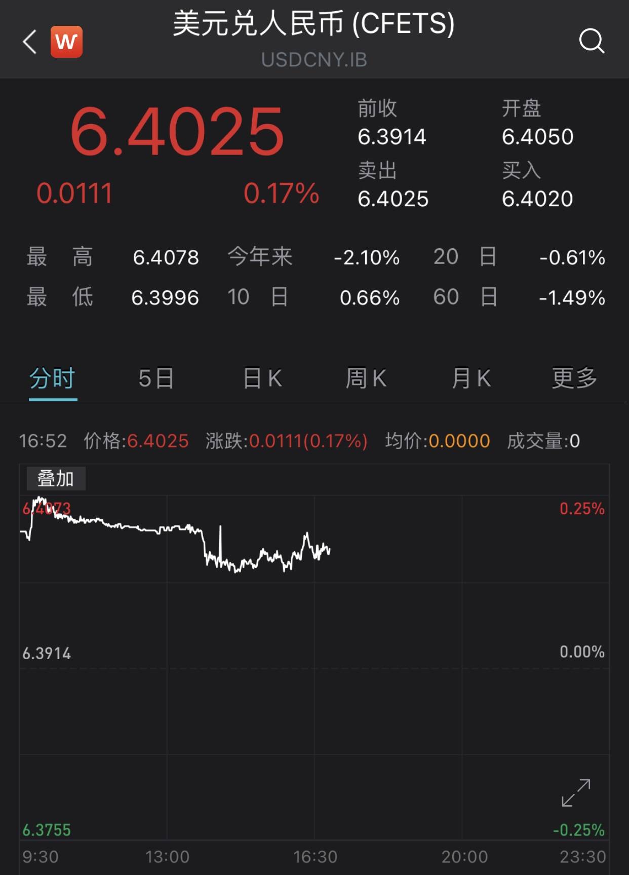 如何手动刷播放量，提高内容曝光率？