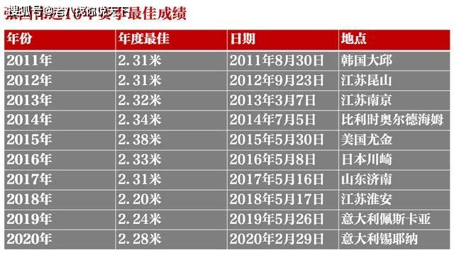 一周涨一千个粉丝要多久？揭秘快速增长背后的秘密